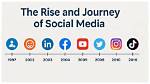 Noarmsgirl: the Rise of a Social Media Influencer
