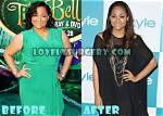 Raven Symone Plastic Surgery Photos: a Comprehensive Guide
