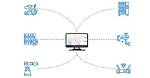 Remote Iot Access: Android, Routers & Security - a Guide