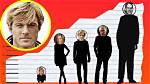 Robert Redford Height | Jblogx