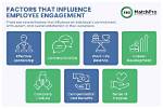 Secrets to Engagement and Influence