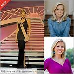 Shannon Bream: the Journey of a Trailblazing Journalist