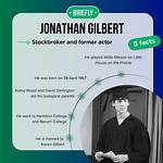 Sibling Bonds: the Story of Jonathan Gilbert Y Melissa Gilbert