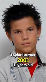 Taylor Lautner: a Journey Through Time and Age