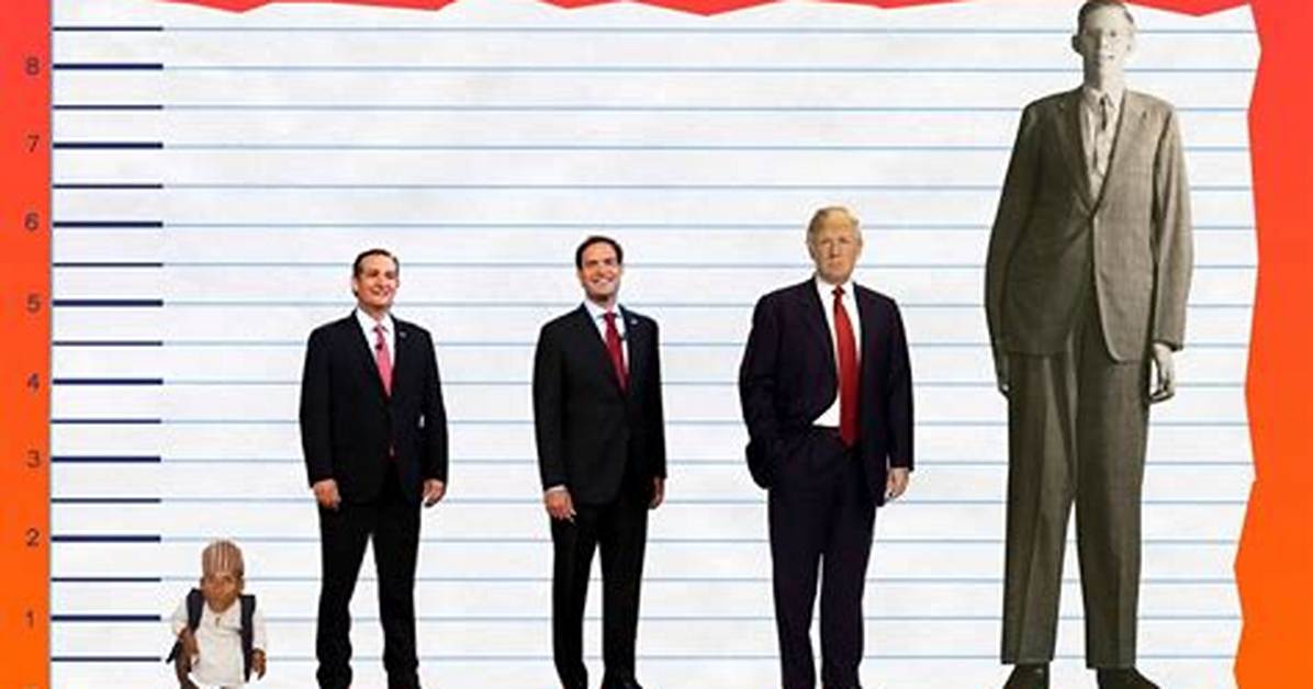 Ted Cruz Height