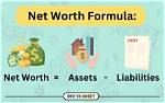 The Astounding Net Worth of Former Formula One Driver David Coulthard
