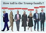 The Height of Donald Trump's Youngest Son, Barron Trump