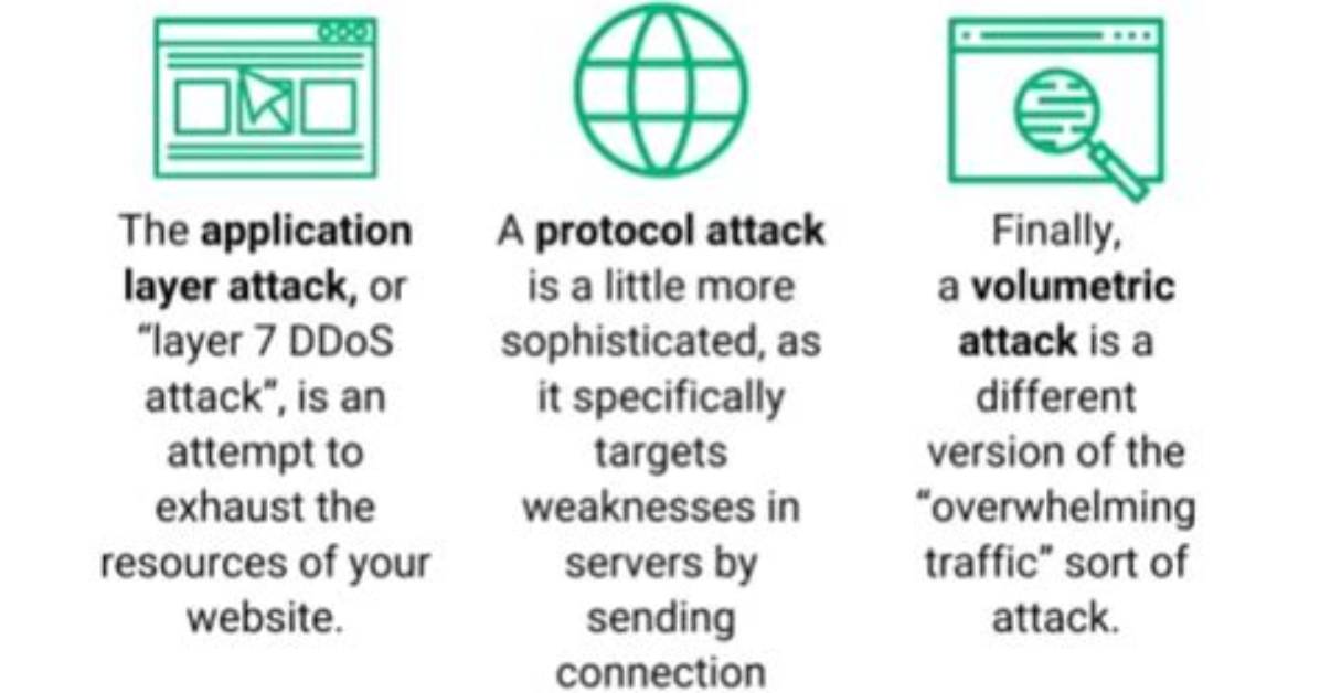 The Impact of "Attack Ny": Understanding the Events and Consequences