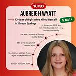 The Mysterious Case of Aubrey Wyatt
