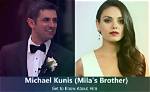 The Ultimate Guide to Michael Kunis: Career, Awards, and Philanthropy