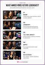 The Woman Behind the Legendary Voice