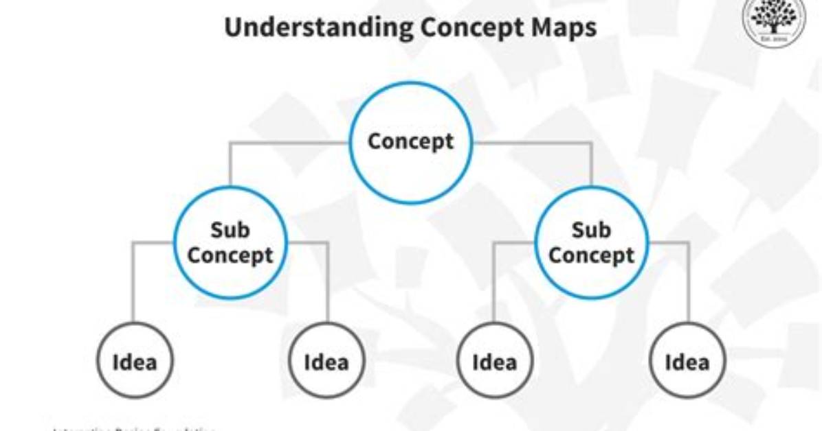 Thisisnotawebsite: Understanding the Concept and Its Implications