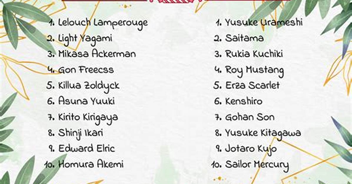 Top Anime Characters with Names Starting with X