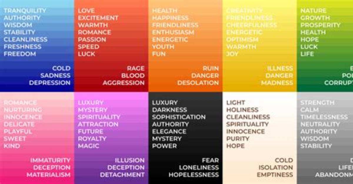 Uncover the Intriguing Meaning Behind the Colors Black and Yellow