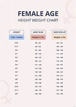 Uncovering Her Journey Through Height, Weight, Age, and Beyond