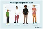 Understanding Alba Height: the Impact of Height in Hollywood