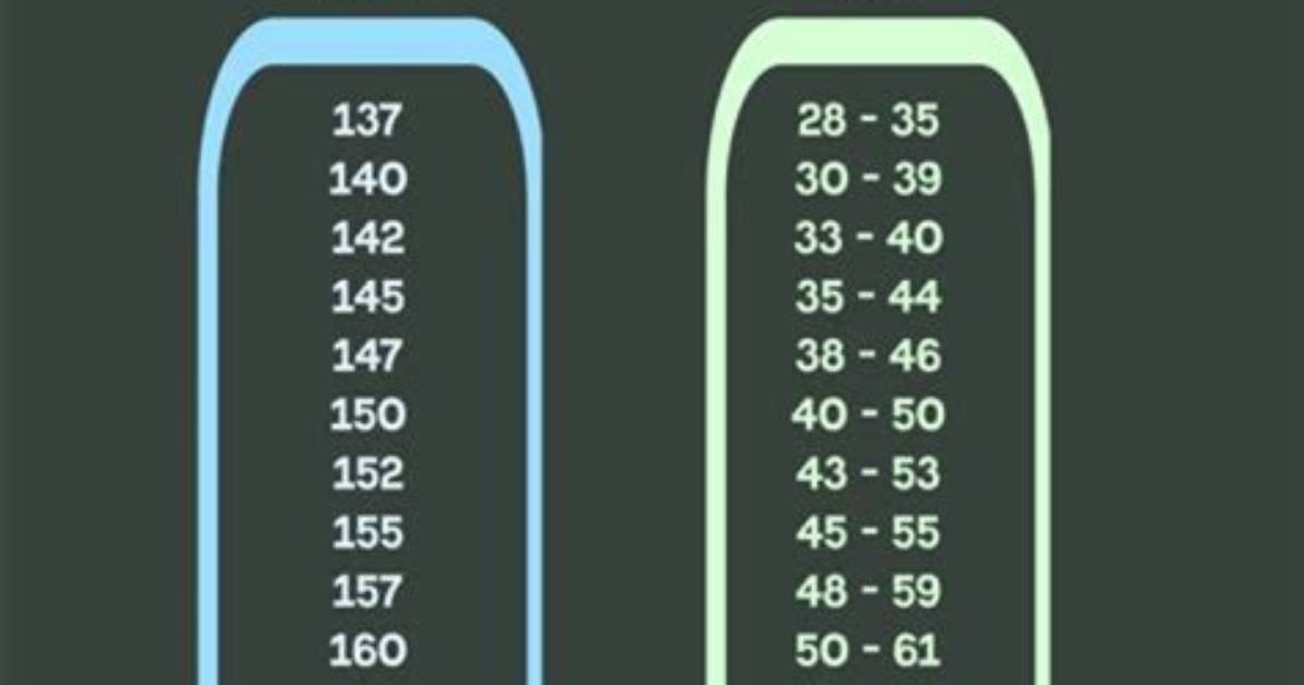 Understanding Bellingham's Weight: Insights and Implications