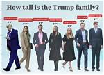 Understanding Donald Trump Jr. Estatura: a Closer Look