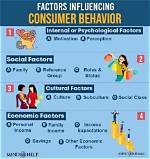 Understanding the Factors Behind Concerning Behavior: "What Was Wrong with Micah's Mom"