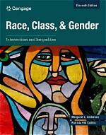 Understanding the Intersections of Racism, Sexism, and Homophobia