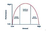 Understanding the Journey of Arousal: What Age Does Arousal Start?