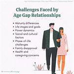 Understanding the Significant Age Gap Between Julius Malema and His Wife