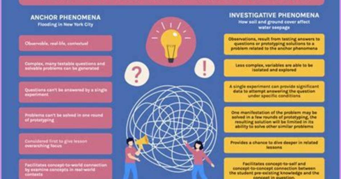 Understanding the Viral Mms Link Phenomenon: What You Need to Know