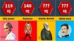 Unlocking the Secrets of Celebrity Iq