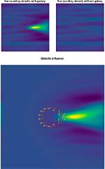 Unlocking the Secrets of Galaxies