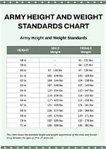 Unlocking the Secrets of Height, Weight, Net Worth, and Age