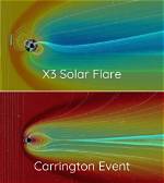 Unraveling the Carrington Event's Impact on Earth's Magnetic Field