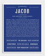 Unraveling the Depth: Jacob Meaning in Hebrew