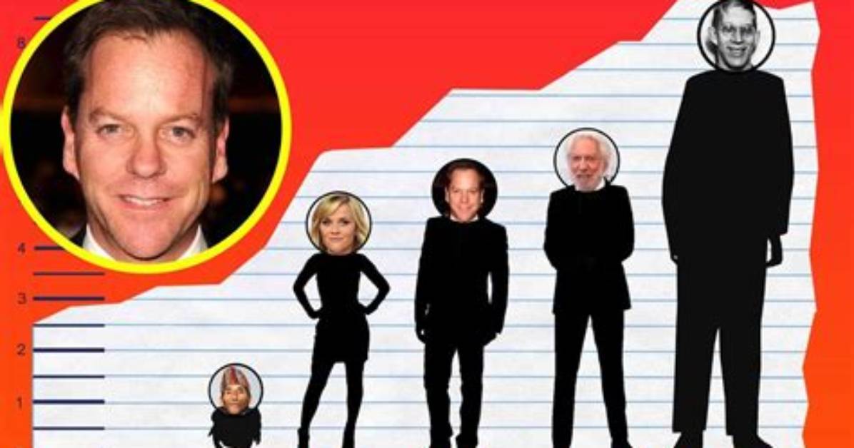 Unraveling the Mystery of Kiefer Sutherland Height