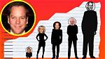 Unraveling the Mystery of Kiefer Sutherland Height