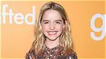 Unraveling the Talents of Young Mckenna Grace