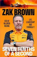 Unraveling Zak Brown's Mclaren Salary: a Deep Dive