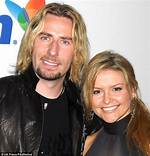 Unveiling Chad Kroeger's Current Girlfriend: a Deep Dive