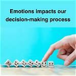 Unveiling Creative Decisions and Emotional Impact