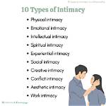 Unveiling Intimacy: a Comprehensive Chapter Summary of Penelope and Colin's Mirror Scene