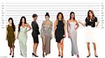 Unveiling Kim K Height: the Iconic Measurements of a Cultural Phenomenon
