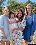 Unveiling the Ages of Kristi Noem's Daughters