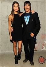 Unveiling the Complexity of Anthony Kiedis Relationships