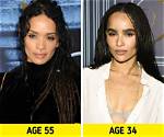 Unveiling the Height of Lisa Bonet: a Comprehensive Look into Her Life