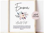 Unveiling the Life and Impact of Emma Hallberg