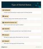 Unveiling the Marital Status of Murr and Sal's Sister: Discoveries and Insights