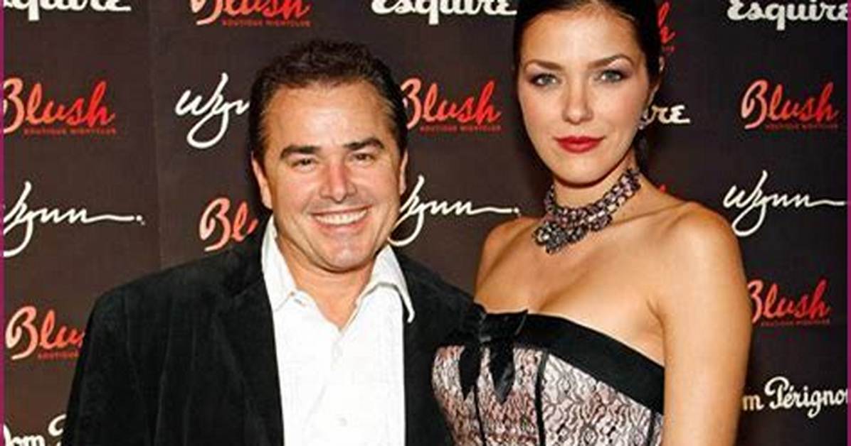 Unveiling the Multifaceted World of Adrianne Curry: Discoveries and Insights