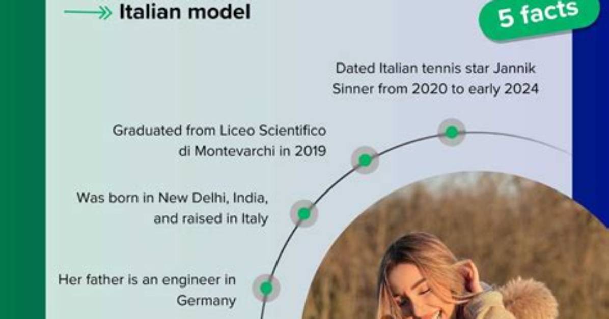 Unveiling the Secrets of Maria Braccini's Age: Surprising Discoveries