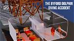 Unveiling the Truths Behind the Byford Dolphin Disaster: Insights and Discoveries