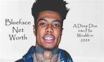 Unveiling the Wealth of Blueface: a Deep Dive into His Net Worth