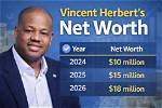 Vincent Herbert Net Worth, Income, Salary, Earnings, Biography, How Much Money Make?